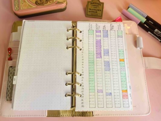 habitos-formato-columnas-septiembre-bullet-journal